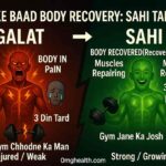 Gym ke baad body recovery — diet rest protein neend complete Hindi guide