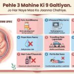 pregnancy pehle 3 mahine diet kya khayein kya avoid karein first trimester hindi guide